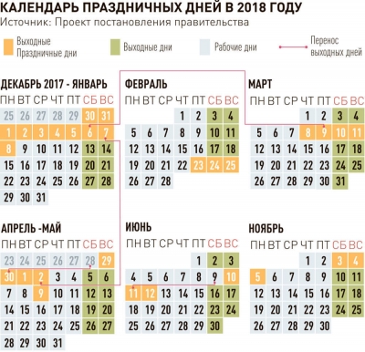 Правительство составило календарь праздников на 2018 год