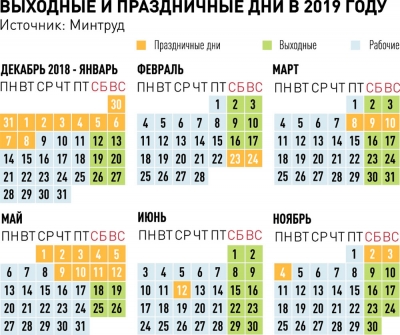 Минтруд утвердил график выходных дней на 2019 год