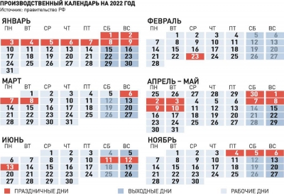 Россиян в 2022 году ждут 118 нерабочих дней
