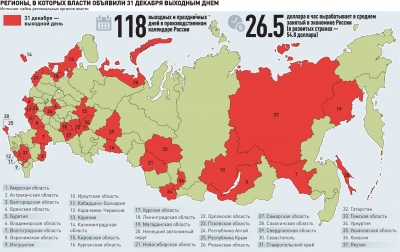 Почти в половине регионов России граждане не будут работать 31 декабря