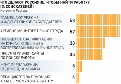 Как изменится жизнь россиян с 1 января 2021 года