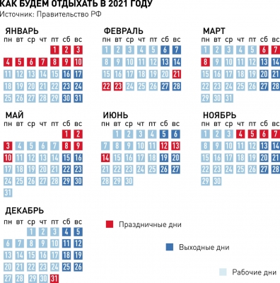 В Роструде рассказали о праздничных днях 2021 года